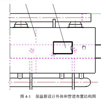 脫硫石膏烘干機(jī)保溫箱設(shè)計(jì)圖